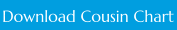 Download Cousin Chart