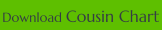 Download Cousin Chart
